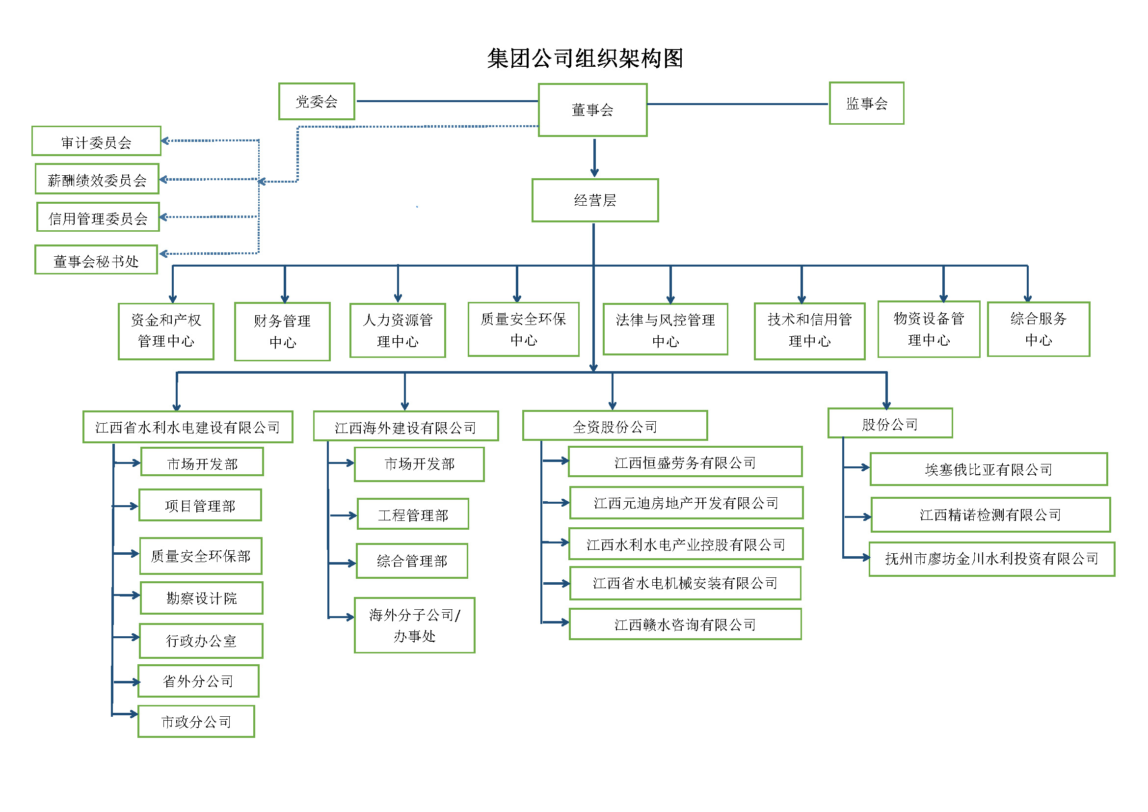 黄金城夺宝·PG(中国)电子有限公司
